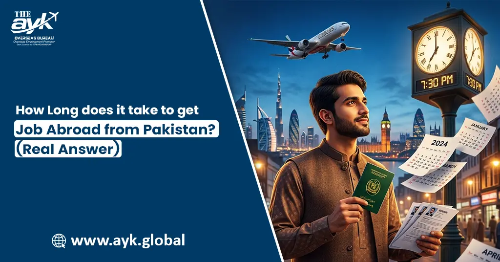 How Long Does It Take to Get Job Abroad from Pakistan? (Real Answer)